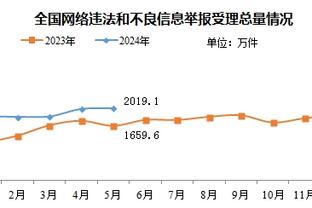 半岛游戏官网多久更新一次截图1